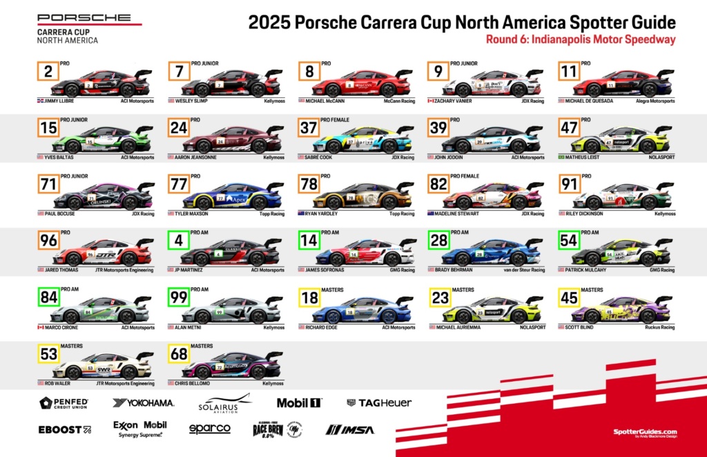 Indianapolis Carrera Cup Spotters Guide