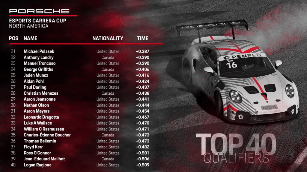 Esports Carrera Cup 1
