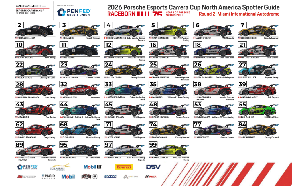 Miami Porsche Esports Carrera Cup Spotters Guide