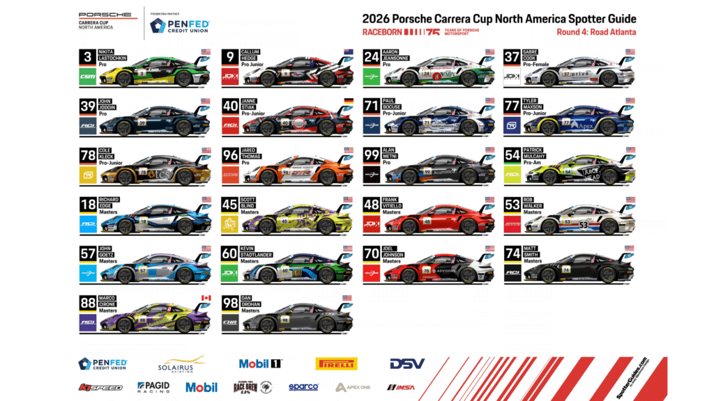 Petit Le Mans Spotter Guide Porsche